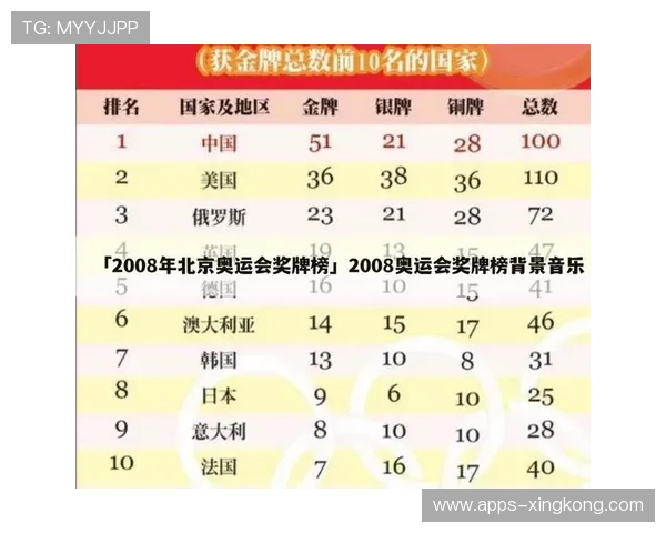 体能教练用数据打造球队持久战力成幕后功臣