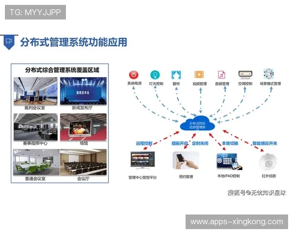 场馆安全智能化成为赛事标配