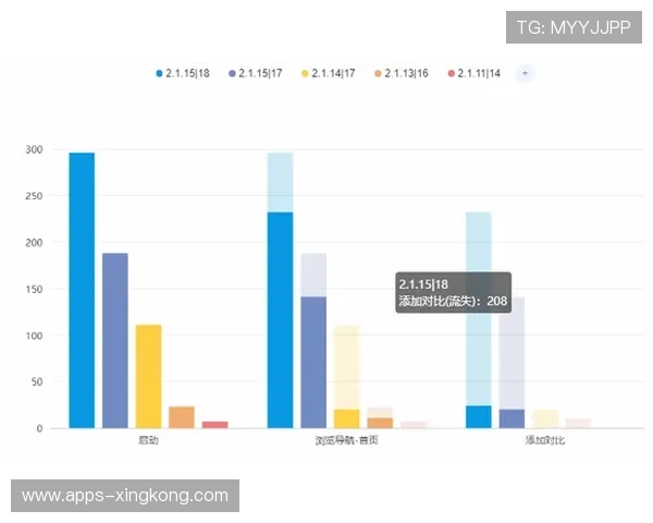 运动员商业化路径多元化，职业生涯延展化