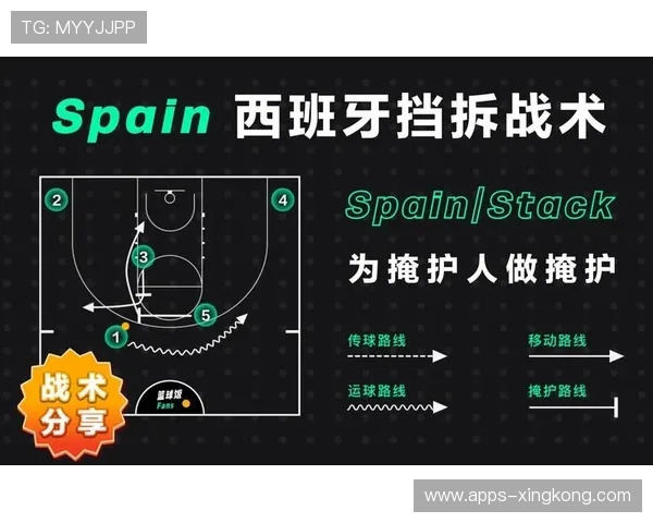 海港保守战术能否走远？冠军战术的可持续性分析