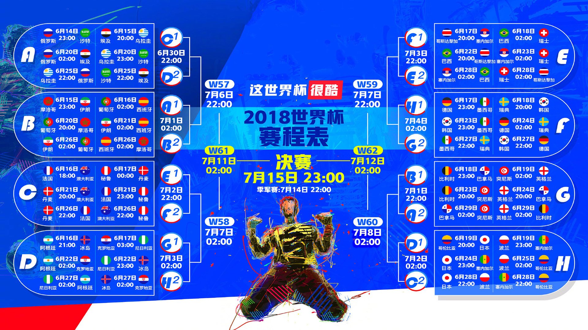 世界游泳项目科技装备对成绩影响评估,世界游泳强国排名